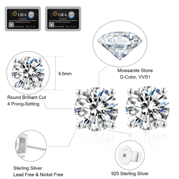 Moissanite VVS1 1.0ct 925 Sterling Silver Stud Earrings